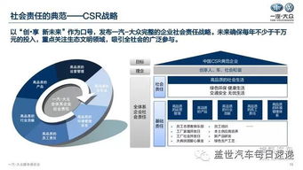 你不知道的事 揭秘一汽大众17项领先数据