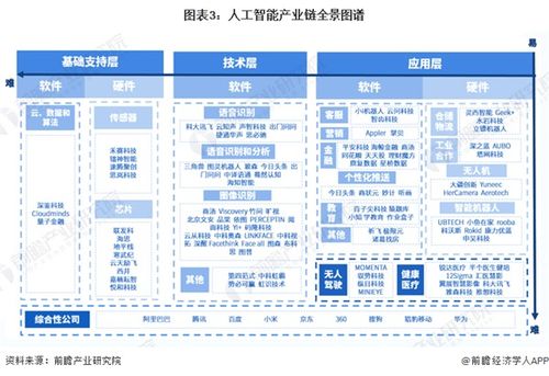 自然 预测2024年8大科学事件 gpt 5 抗病蚊子量产...