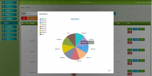 java毕业设计 基于springboot vue的地方特产销售系统,基于springboot的热门地方特色产品商城系统,基于java的农村特色产品销售平台系统 源码 lw 部署文档 讲解等