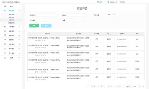 后台管理系统 商品管理 商品发布 商品回收 订单管理 退款管理 运营管理 商城设置 导航分类 营销管理 优惠券套餐 数据统计 活跃用户 数据埋点 财务管理 对账单