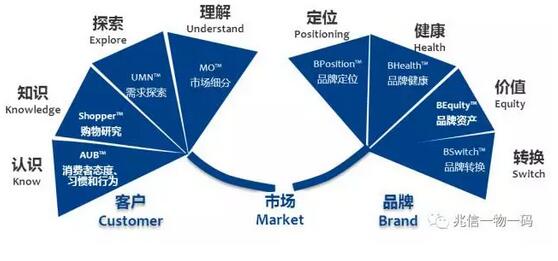 为什么要给商品做防伪,看了这篇文章你就明白了